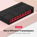 Mercusys MS108G 8-Port Gigabit Desktop Switch PORT: 8× Gigabit Ports