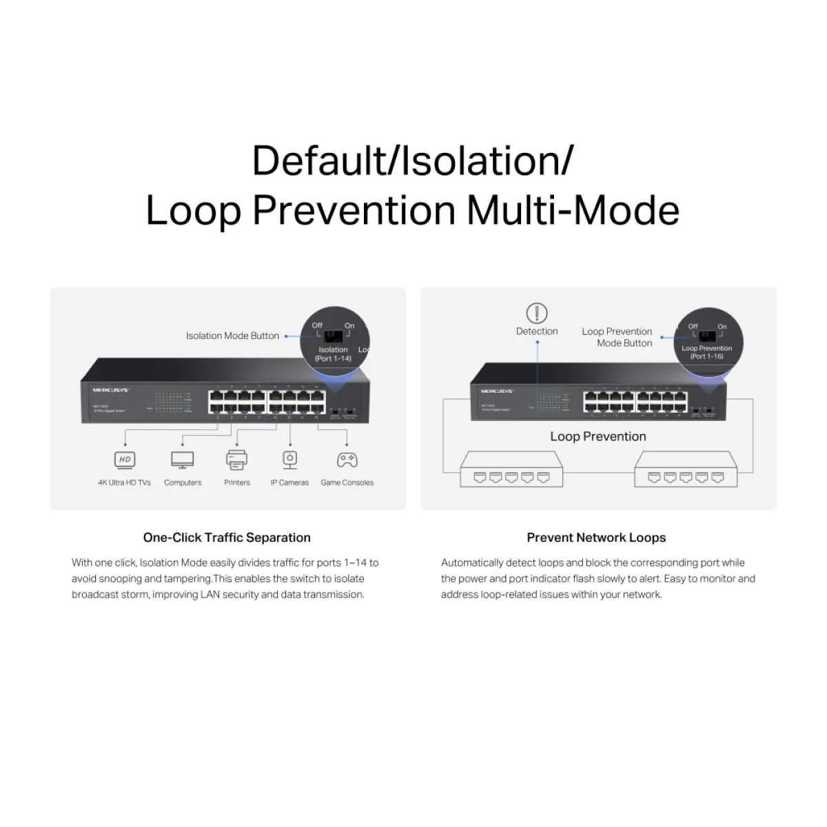 Mercusys MS116GS 16-Port Gigabit Desktop/Rackmount Switch PORT: 16× Gigabit RJ45 Ports