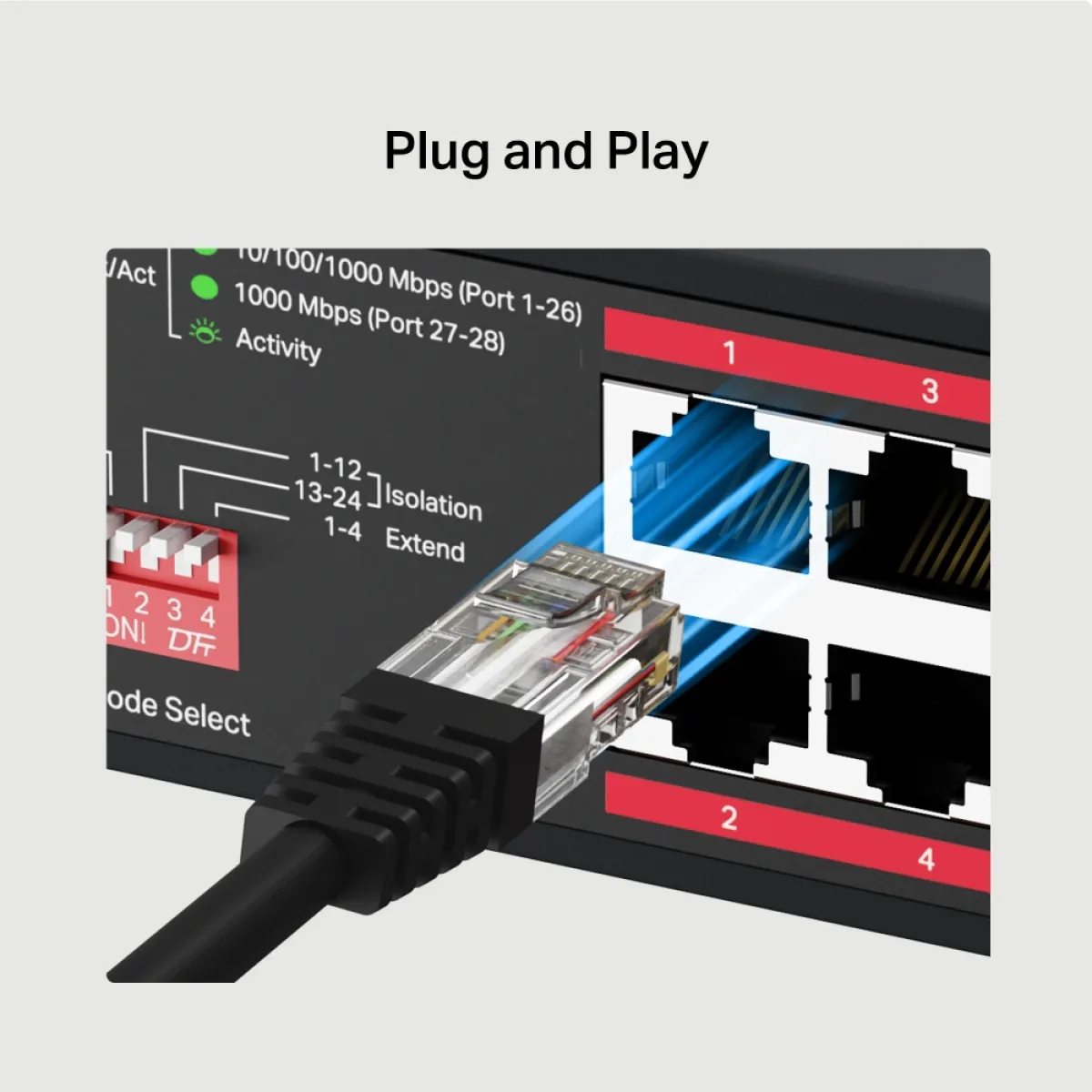 Mercusys MS128GP / 28-портовый гигабитный коммутатор для установки в стойку с 24-портовым PoE+