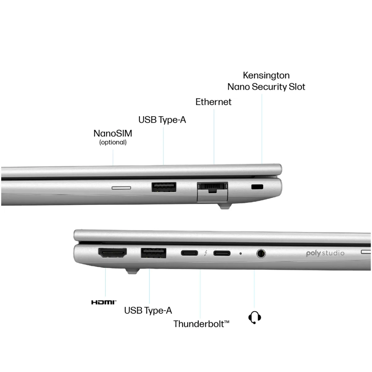 HP EliteBook 6 G1i