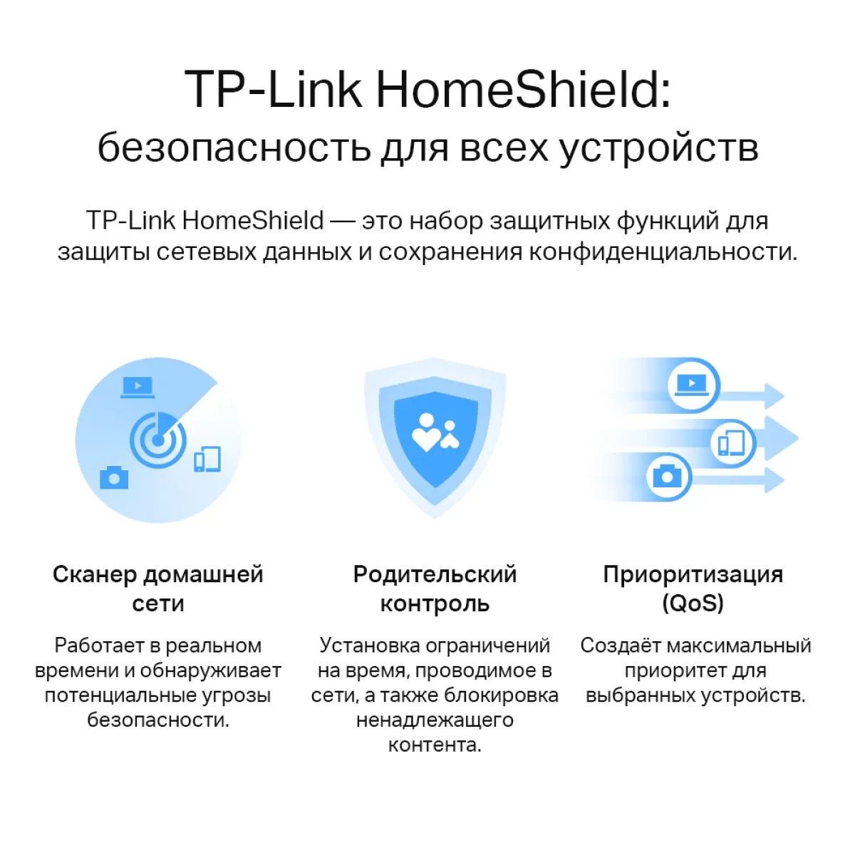 TP-Link Archer AX55 / AX3000 Беспроводной двухдиапазонный маршрутизатор Wi-Fi 6