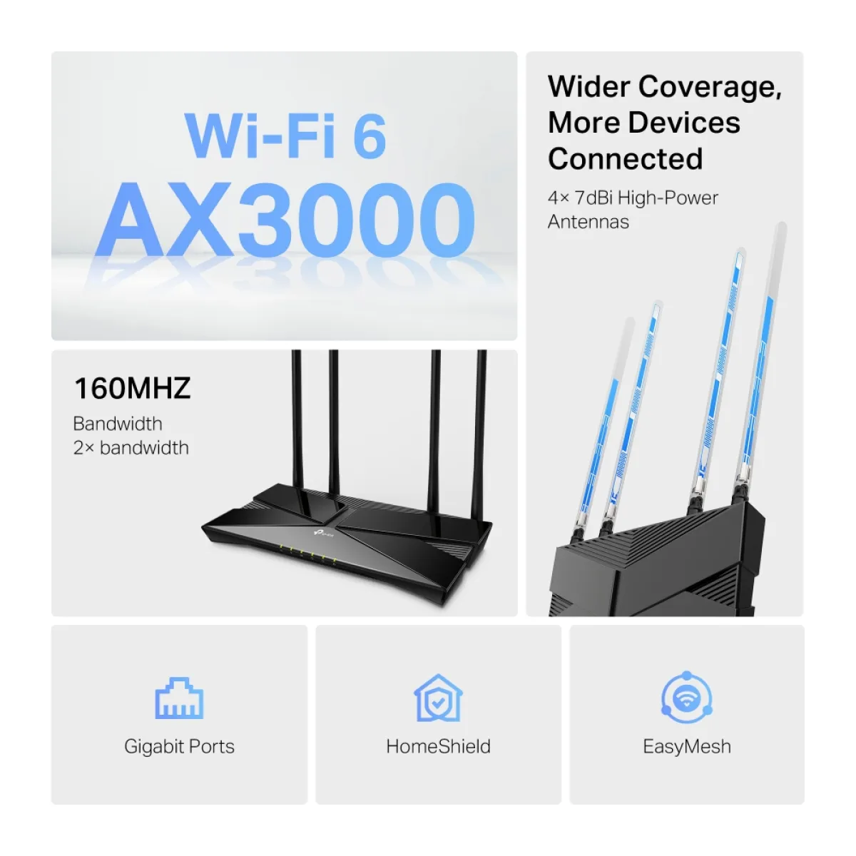 TP-Link Archer AX53HP / AX3000 Мощный роутер Wi-Fi 6