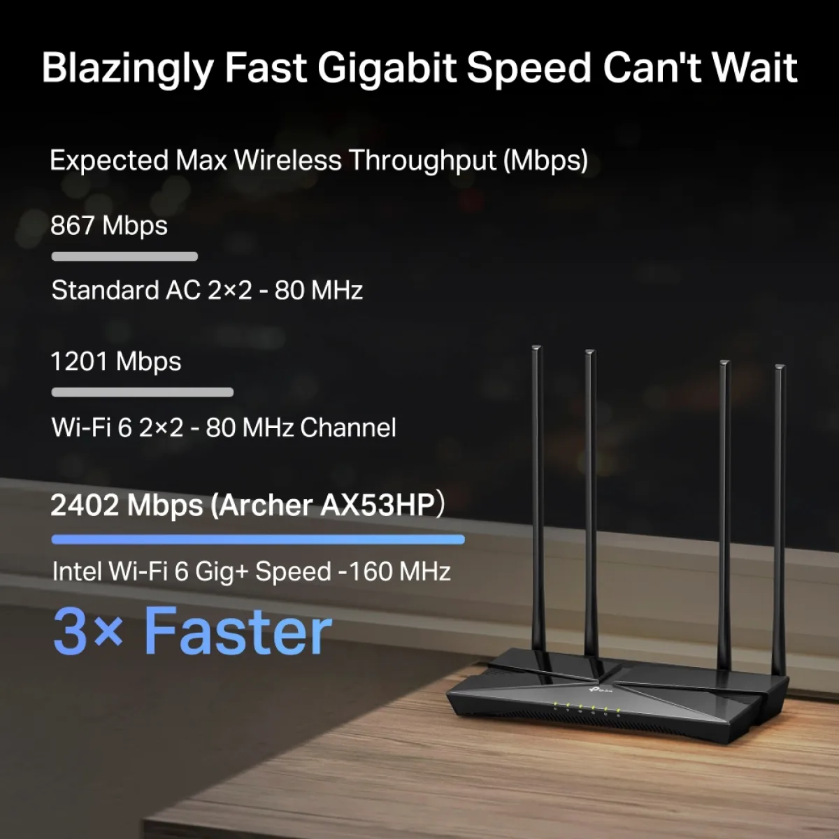 TP-Link Archer AX53HP / AX3000 Мощный роутер Wi-Fi 6