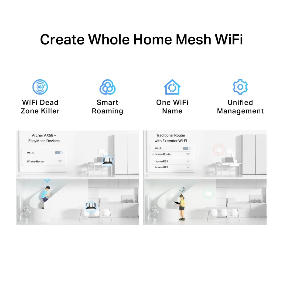 TP-Link Archer AX56 / AX3000 Двухдиапазонный роутер Wi-Fi 6