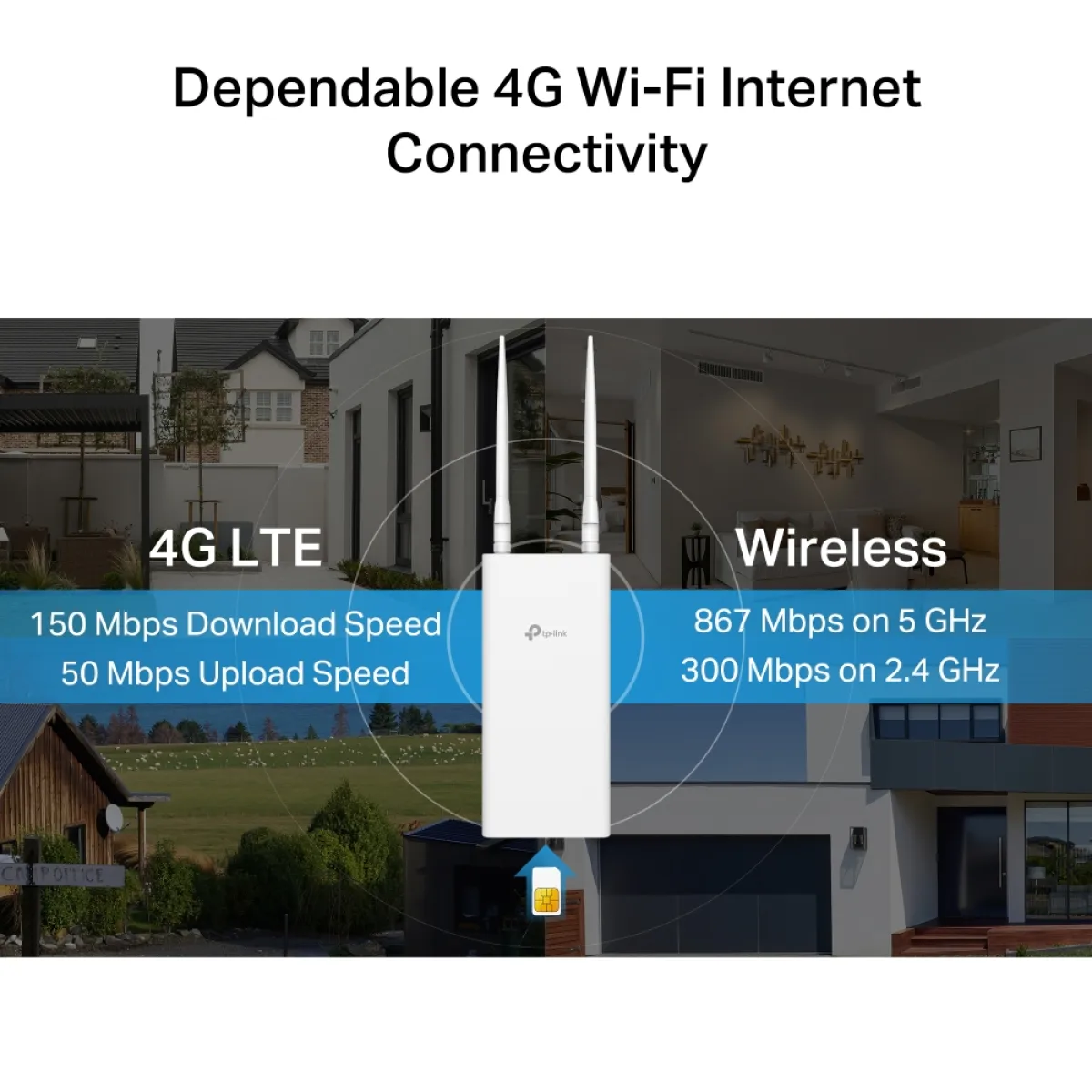 TP-Link Archer MR402-Outdoor / AC1200 Уличный 4G LTE-роутер
