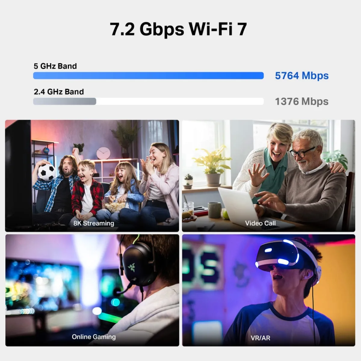 TP-Link Archer NB450 / BE7200 Беспроводной 5G-роутер Wi-Fi 7