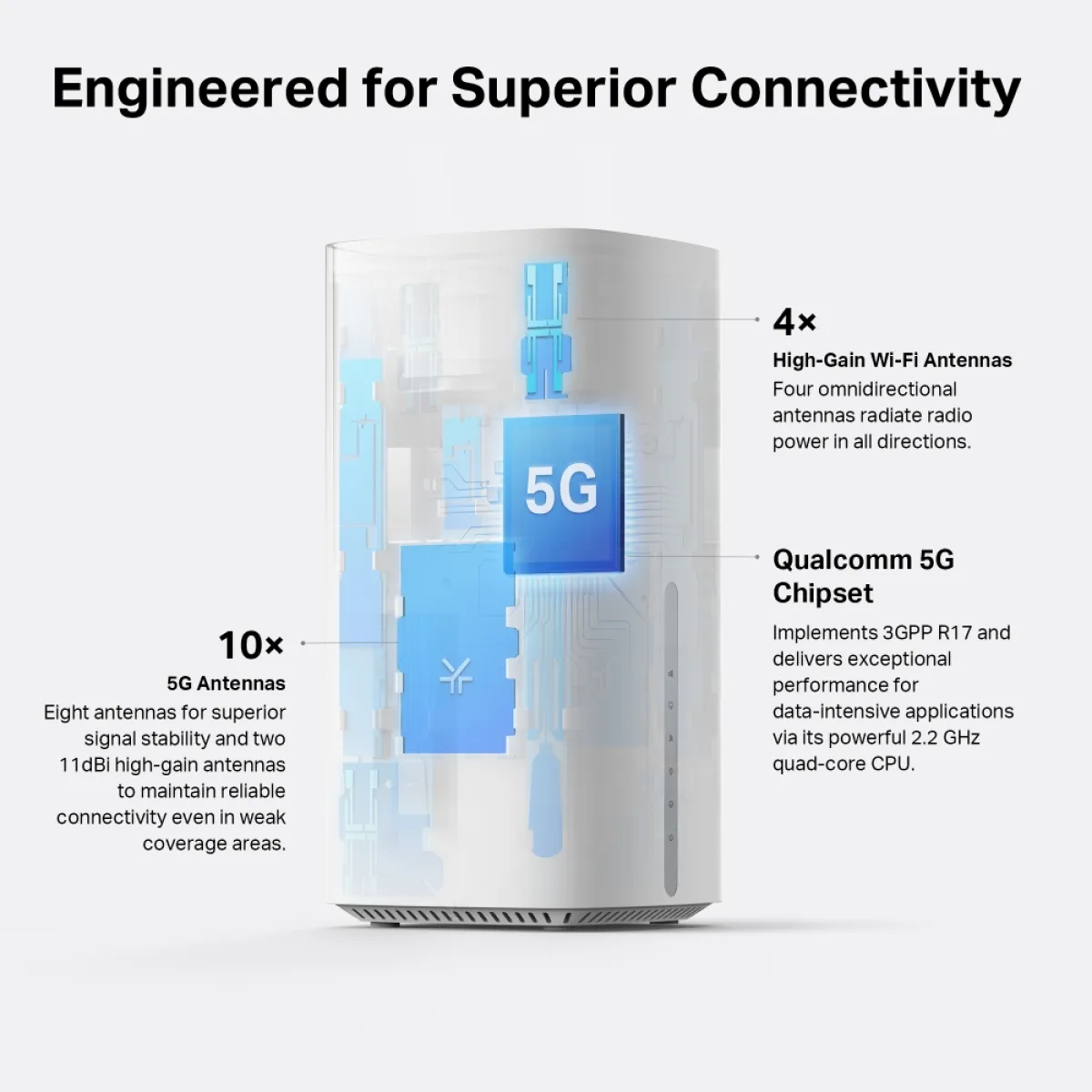 TP-Link Archer NB450 / BE7200 Беспроводной 5G-роутер Wi-Fi 7