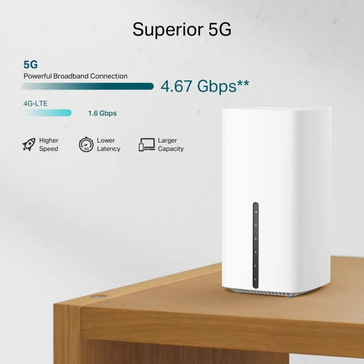 TP-Link Archer NX200 / AX1800 Гигабитный 5G-роутер Wi-Fi 6