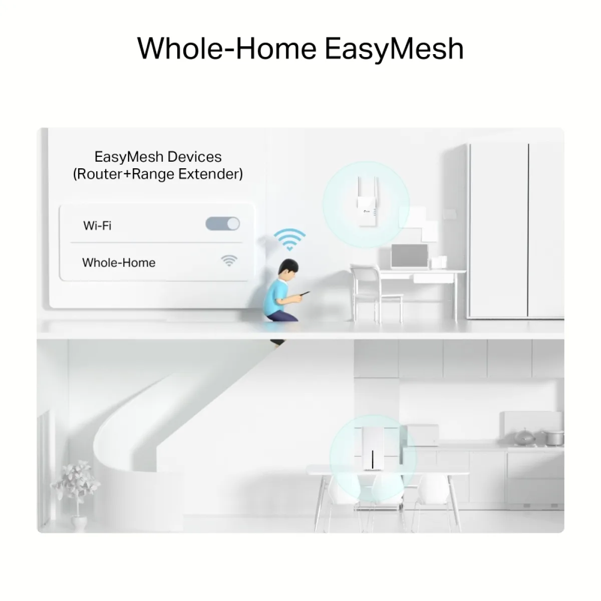 TP-Link Archer NX200 / AX1800 Гигабитный 5G-роутер Wi-Fi 6