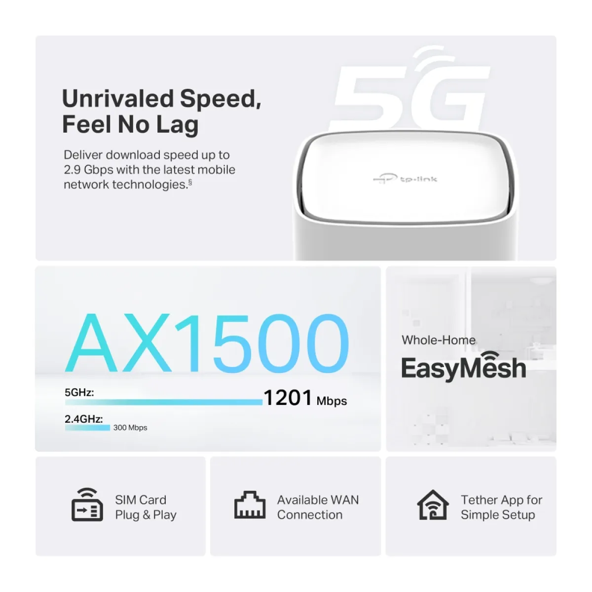 TP-Link Archer NX205 / AX1500 Гигабитный 5G-роутер Wi-Fi 6