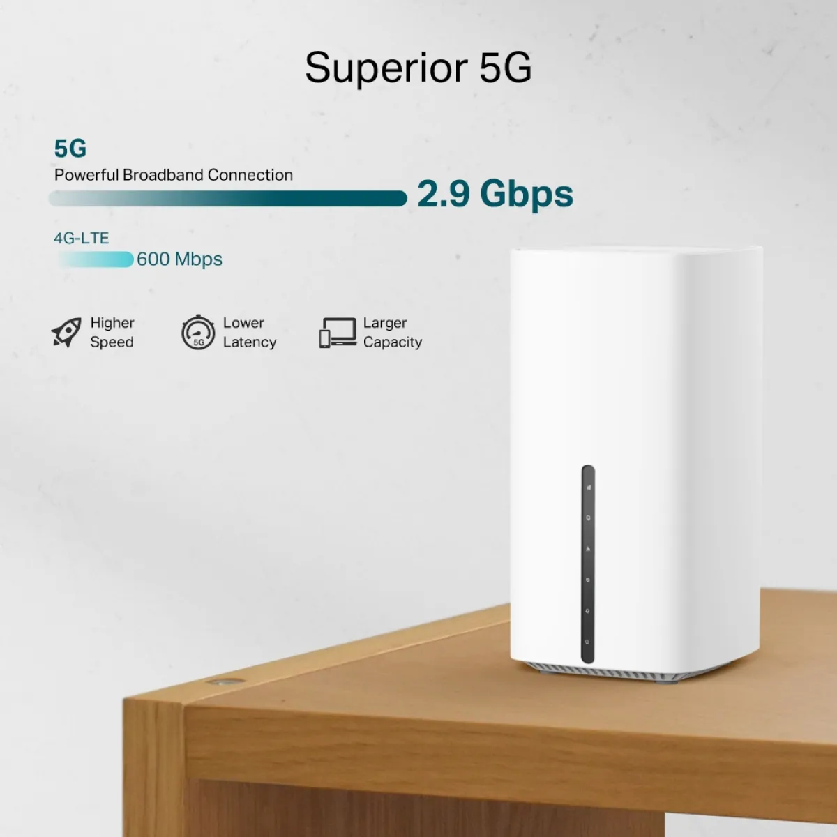 TP-Link Archer NX205 / AX1500 Гигабитный 5G-роутер Wi-Fi 6