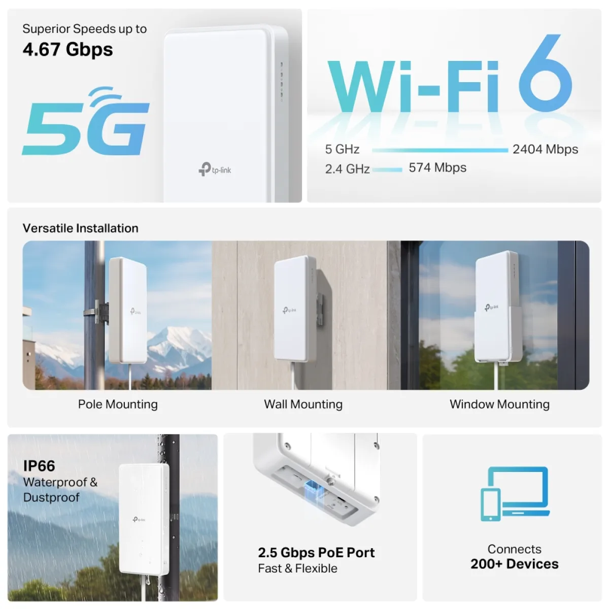 TP-Link Archer NX500-Outdoor / AX3000 Уличный 5G-роутер Wi-Fi 6