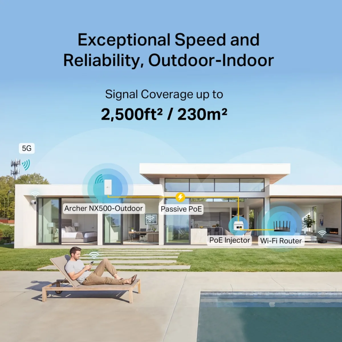 TP-Link Archer NX500-Outdoor / AX3000 Уличный 5G-роутер Wi-Fi 6