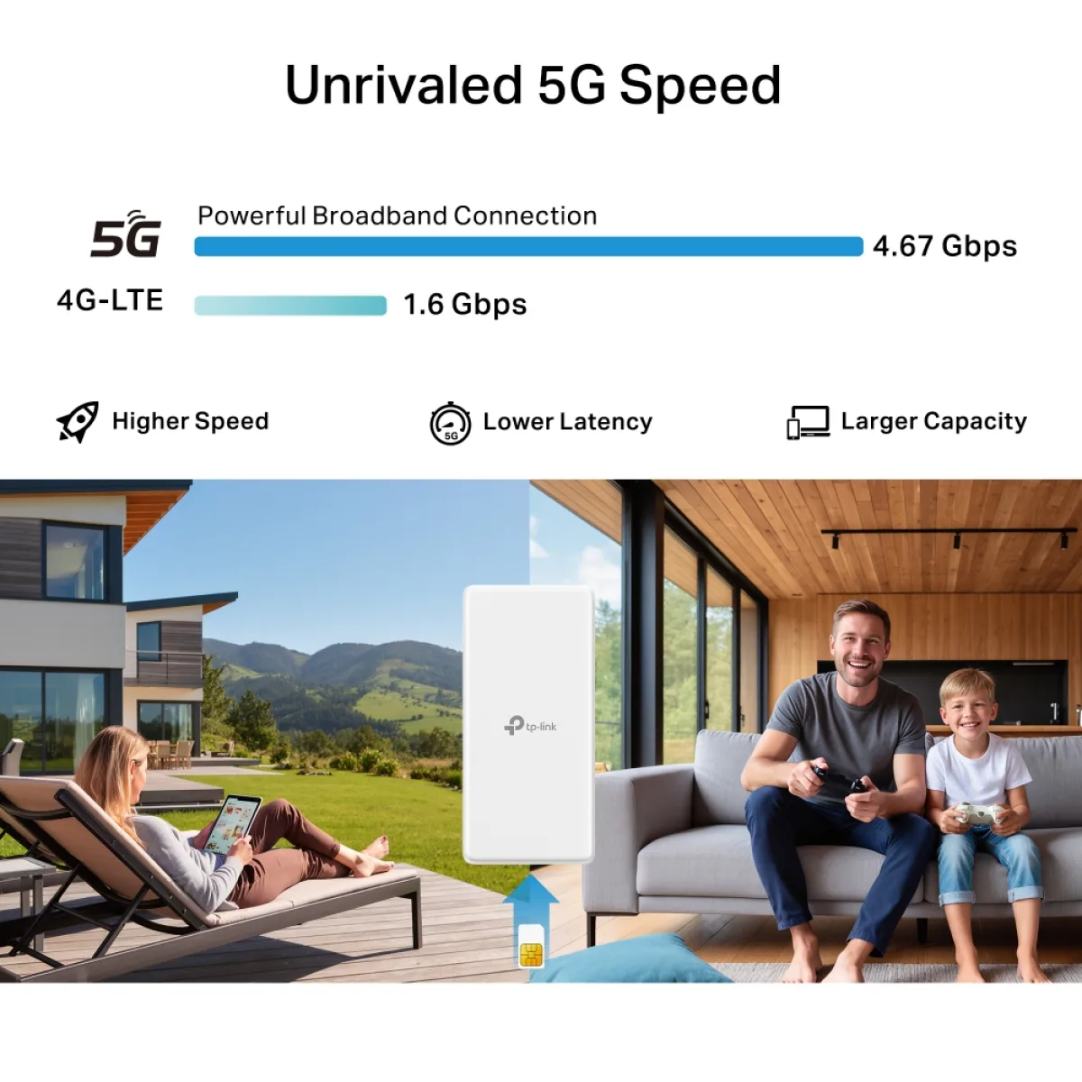 TP-Link Archer NX500-Outdoor / AX3000 Уличный 5G-роутер Wi-Fi 6