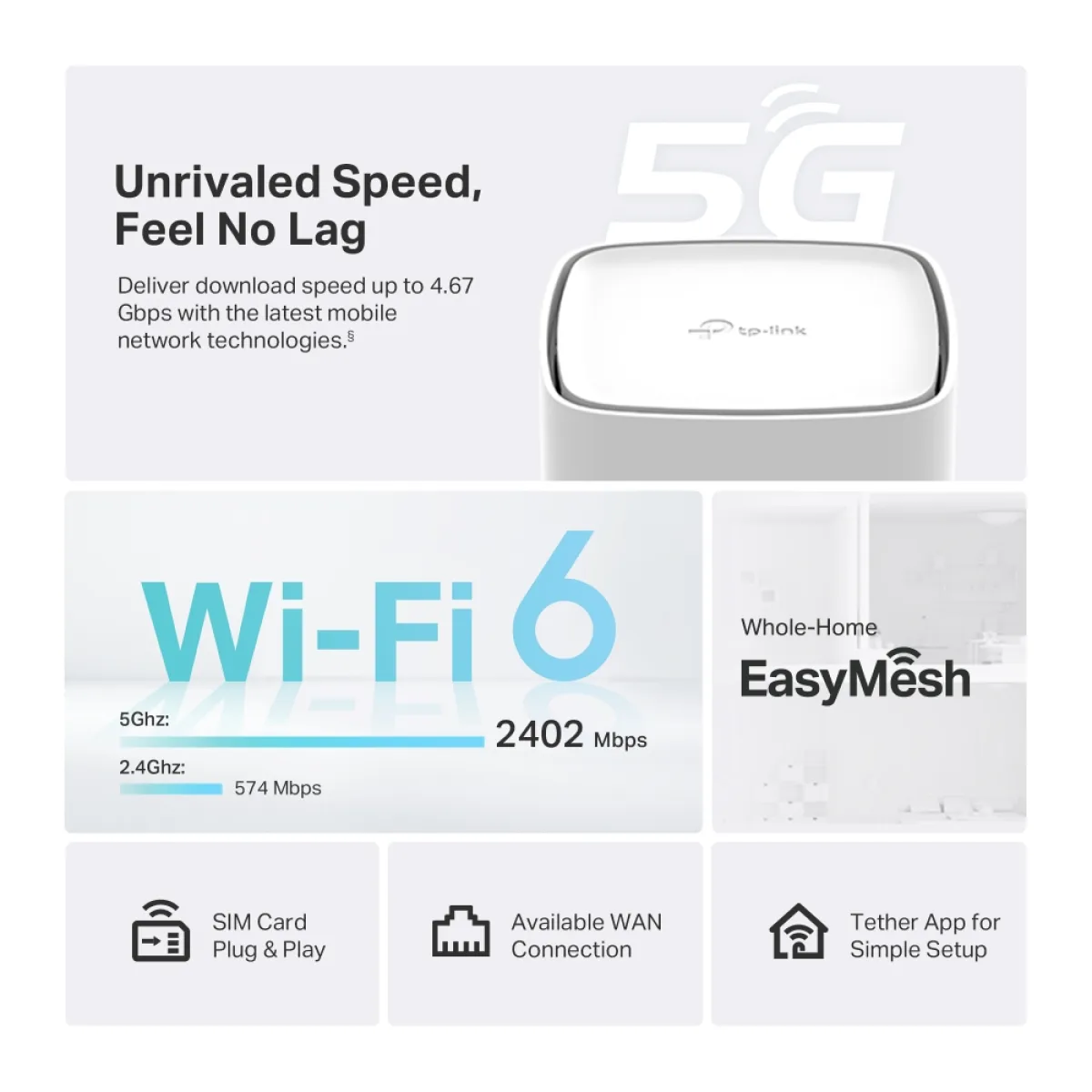 TP-Link Archer NX500 / AX3000 Гигабитный 5G-роутер Wi-Fi 6