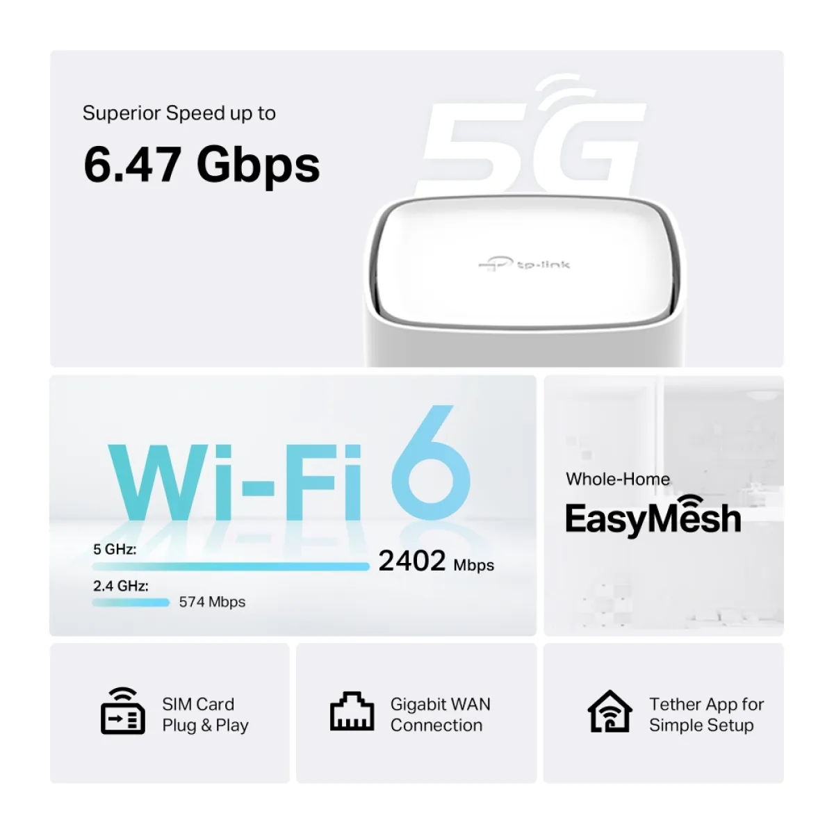 TP-Link Archer NX505 / AX3000 Гигабитный 5G-роутер Wi-Fi 6