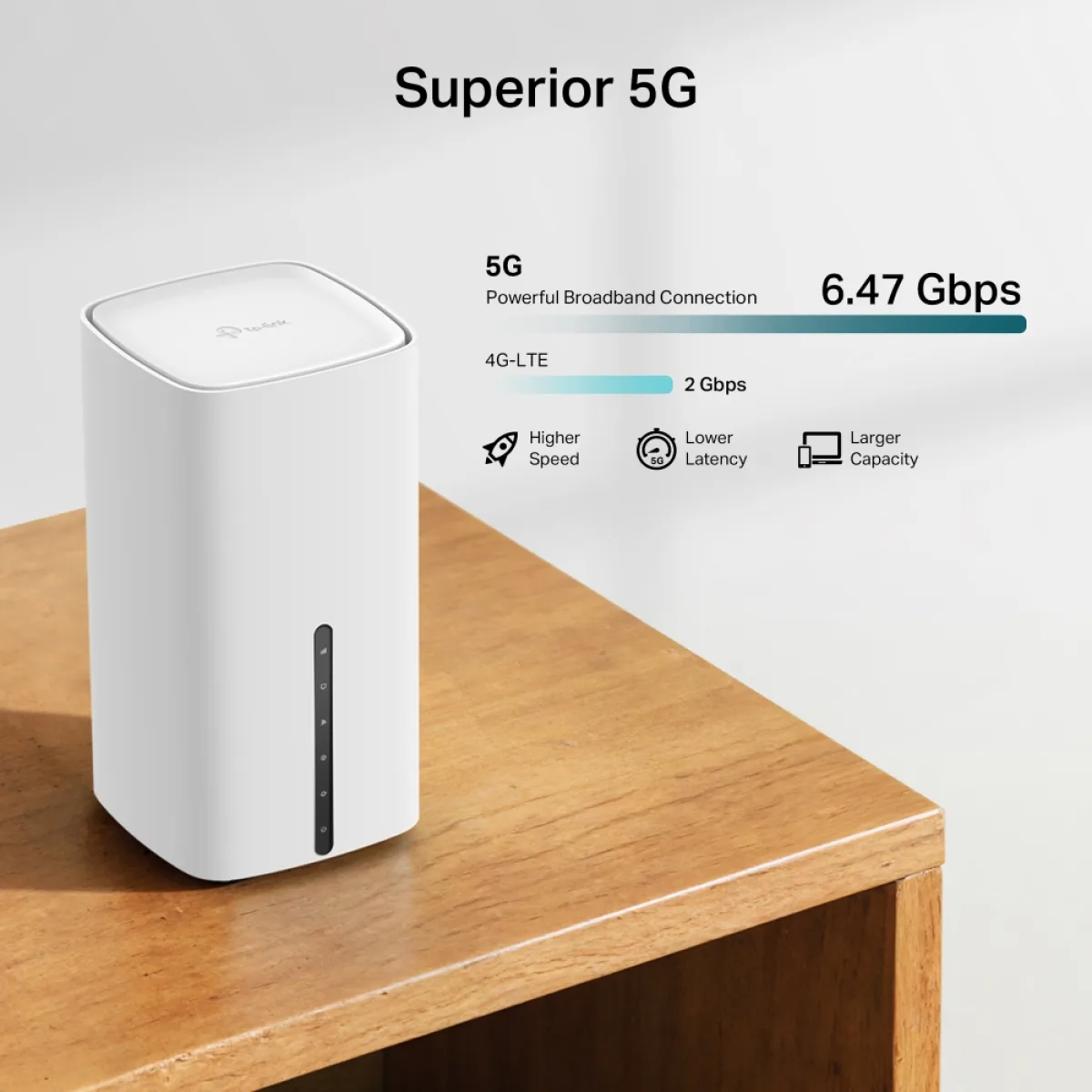 TP-Link Archer NX505 / AX3000 Гигабитный 5G-роутер Wi-Fi 6