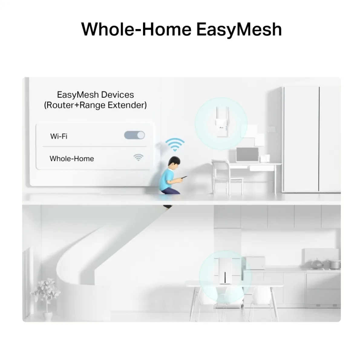 TP-Link Archer NX505 / AX3000 Гигабитный 5G-роутер Wi-Fi 6