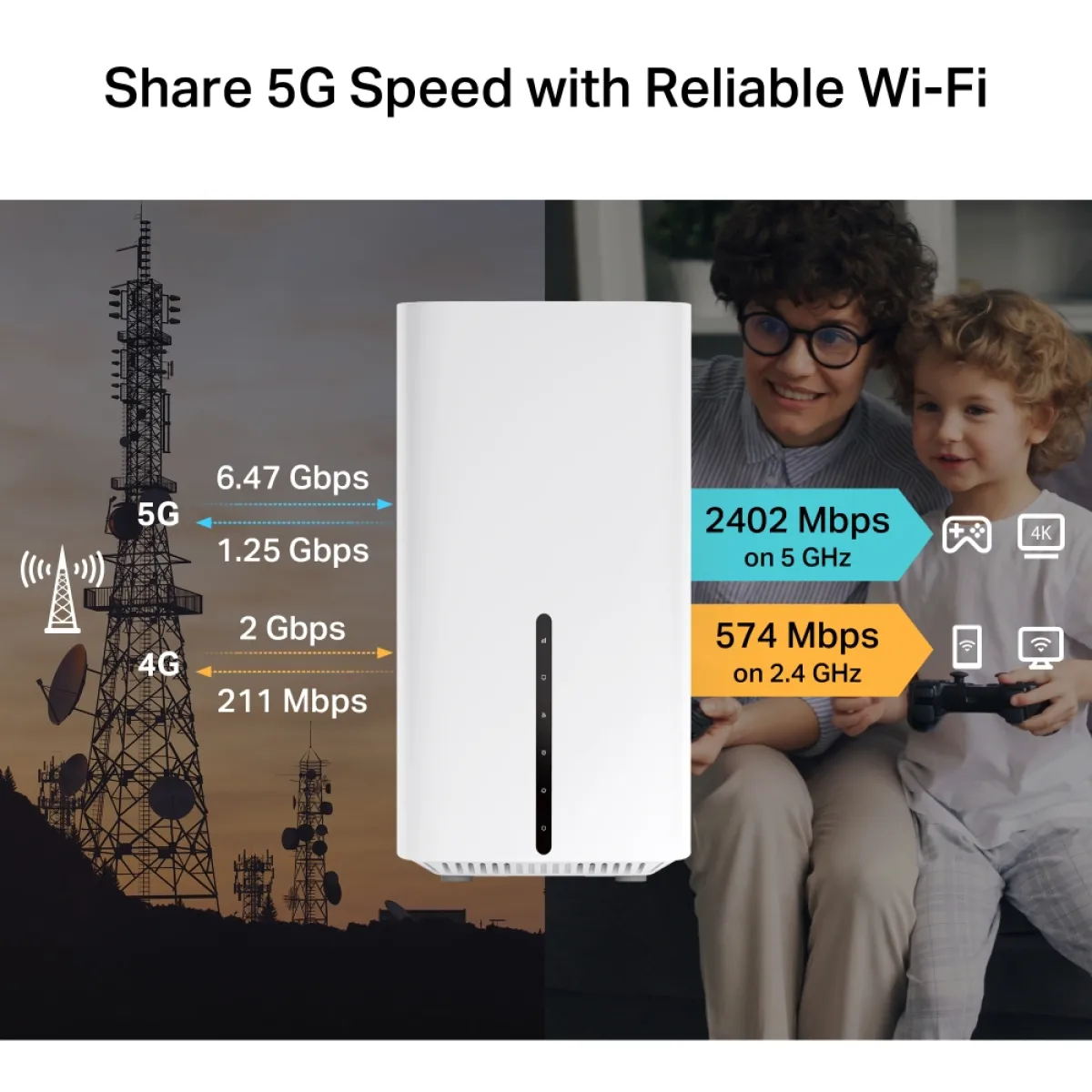 TP-Link Archer NX505 / AX3000 Гигабитный 5G-роутер Wi-Fi 6