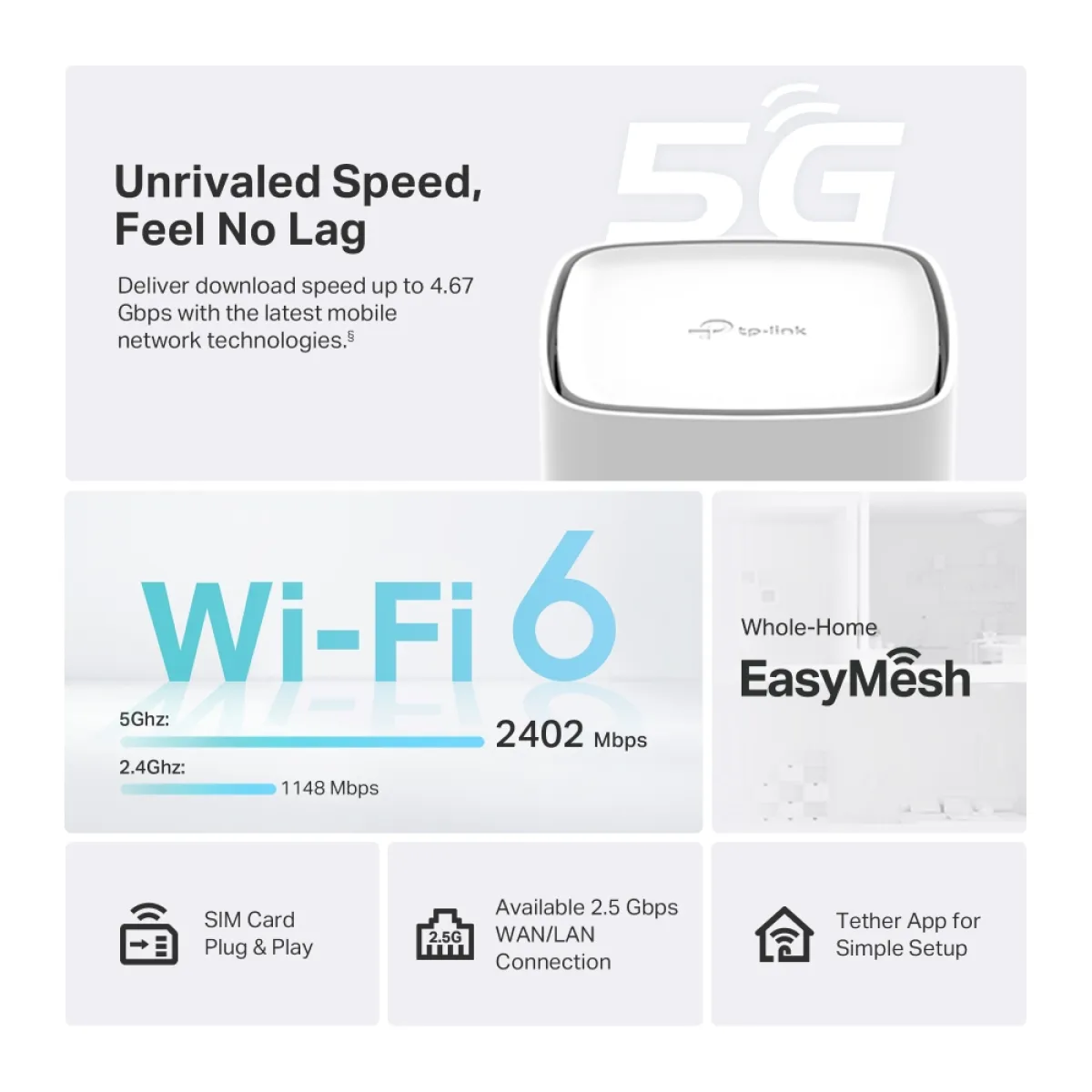TP-Link Archer NX600 / AX3600 Гигабитный 5G-роутер Wi-Fi 6