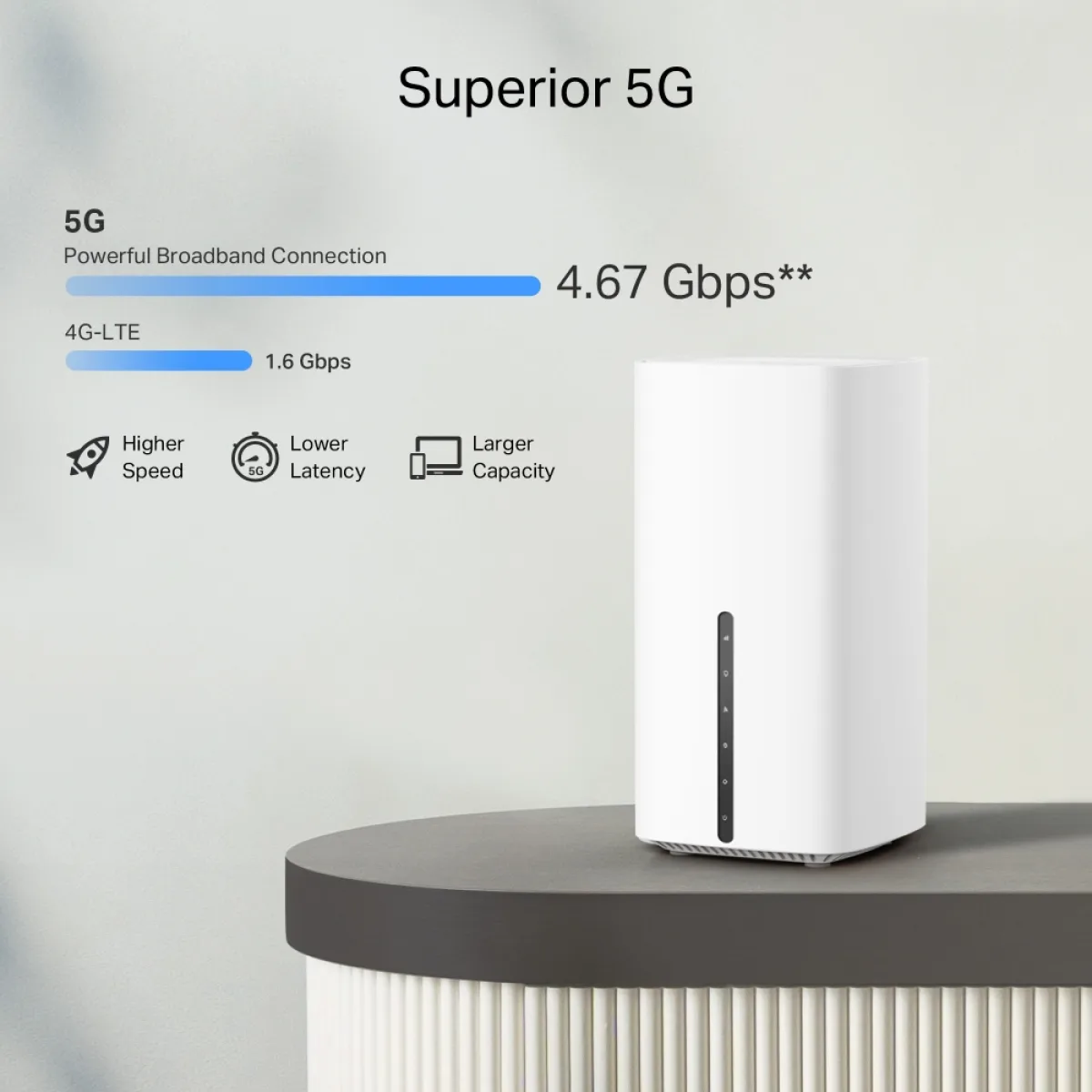 TP-Link Archer NX600 / AX3600 Гигабитный 5G-роутер Wi-Fi 6