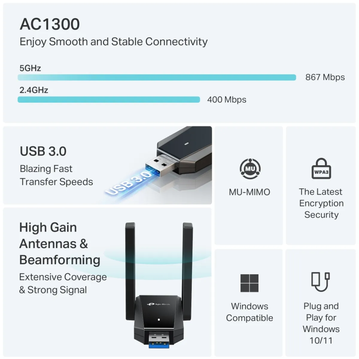 TP-Link Archer T5U Plus / AC1300 Двухдиапазонный USB-адаптер Wi-Fi с двумя антеннами