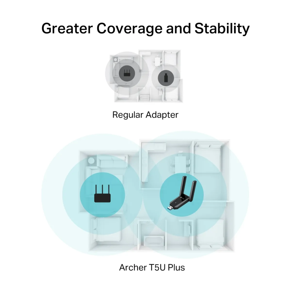 TP-Link Archer T5U Plus / AC1300 Двухдиапазонный USB-адаптер Wi-Fi с двумя антеннами