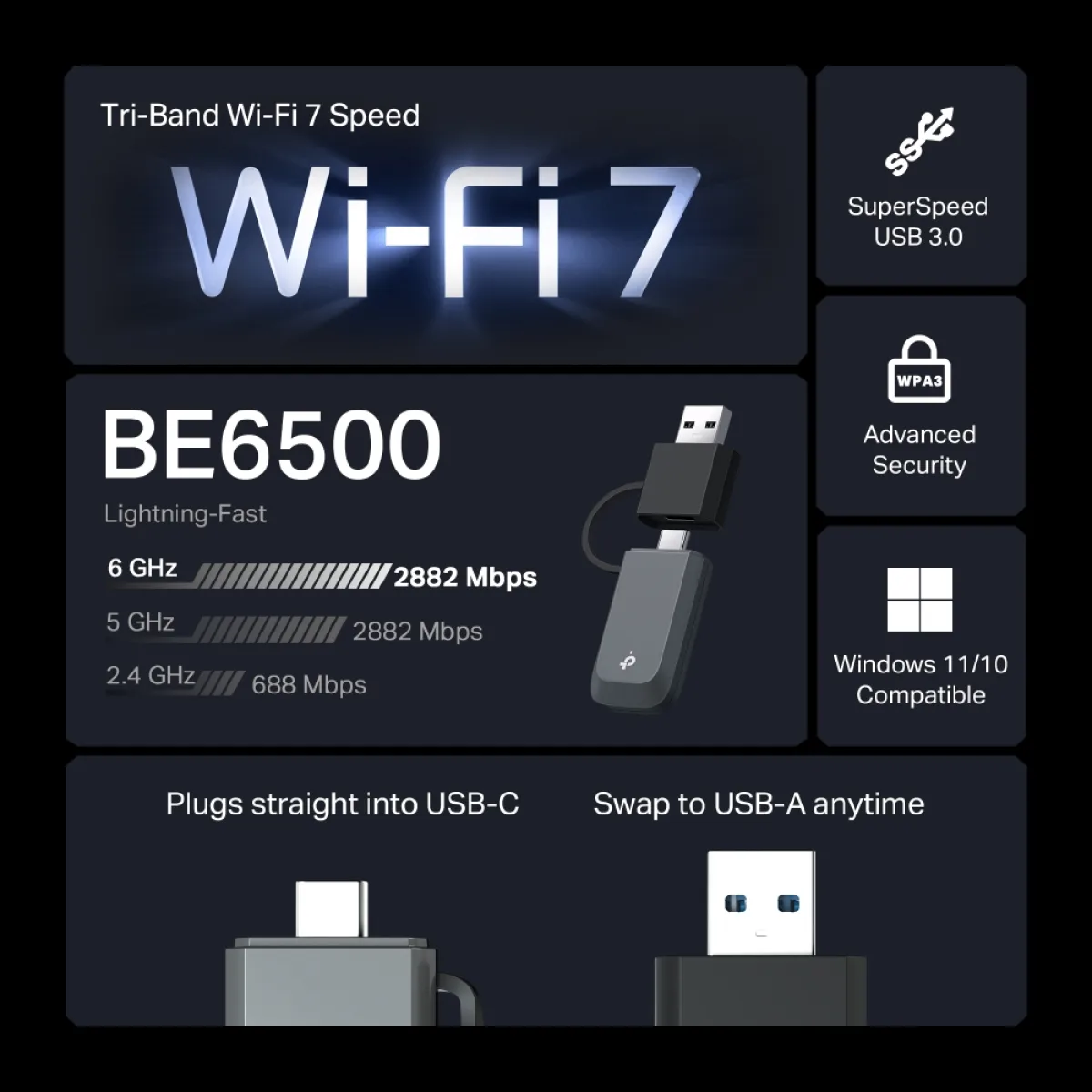 TP-Link Archer TBE400U / BE6500 Трёхдиапазонный USB-адаптер Wi-Fi 7