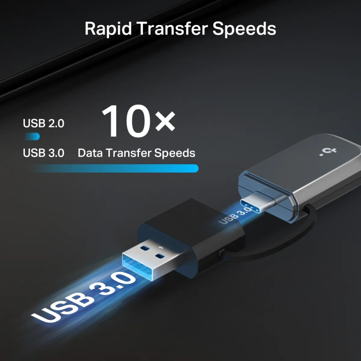 TP-Link Archer TBE400U / BE6500 Трёхдиапазонный USB-адаптер Wi-Fi 7