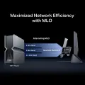 TP-Link Archer TBE553E / BE9300 Трёхдиапазонный PCIe-адаптер Wi-Fi 7 и Bluetooth 5.4