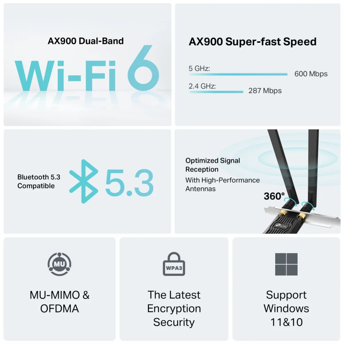 TP-Link Archer TX10E / AX900 PCIe-адаптер Wi-Fi 6 и Bluetooth 5.3