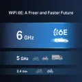 TP-Link Archer TXE70U / AXE5400 Трёхдиапазонный USB-адаптер Wi-Fi 6E