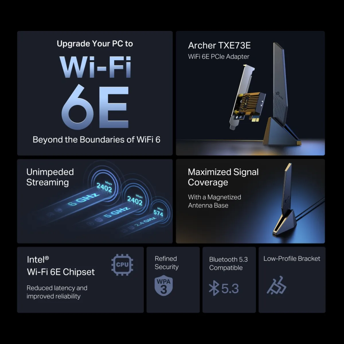 TP-Link Archer TXE73E / AXE5400 PCIe-адаптер Wi-Fi 6E и Bluetooth 5.3