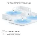 TP-Link Deco PX10 (2-Pack) / AX1500 + AV1000 Mesh-система Wi-Fi 6 с Powerline