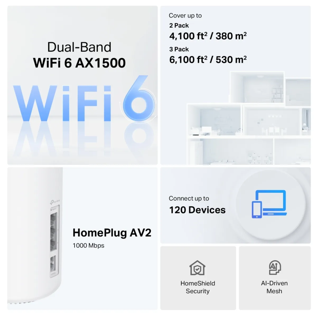 TP-Link Deco PX10 (3-Pack) / AX1500 + AV1000 Mesh-система Wi-Fi 6 с Powerline