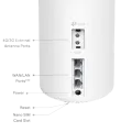 TP-Link Deco X20-4G (1-Pack) / AX1800 Mesh-система Wi-Fi 6 с поддержкой 4G+ LTE