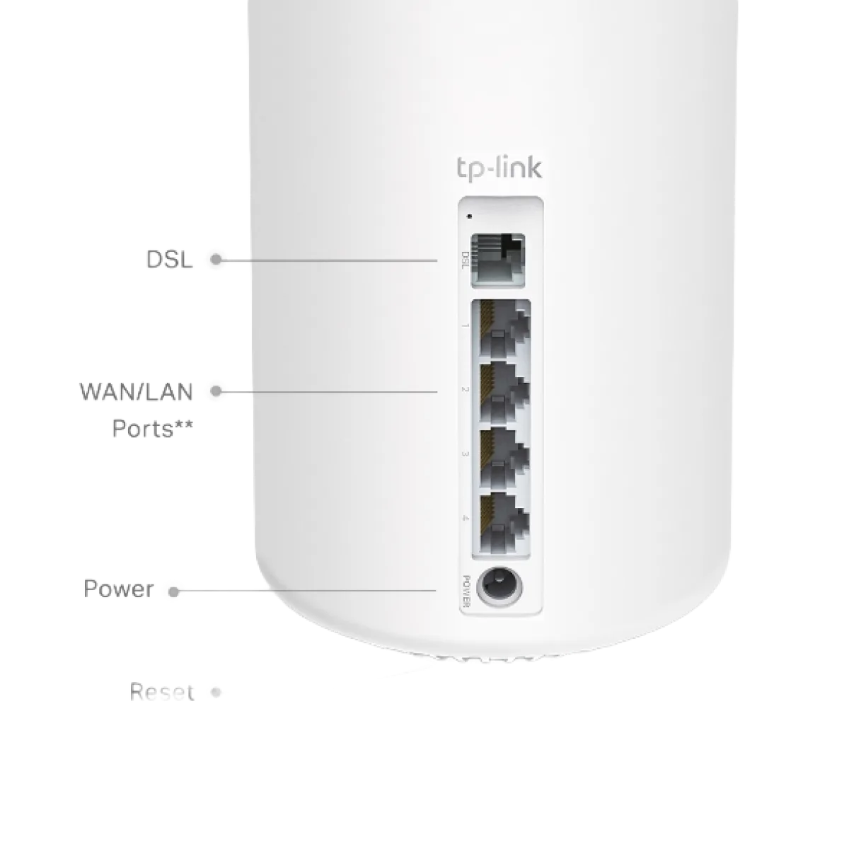 TP-Link Deco X20-DSL (1-Pack) / AX1800 Mesh-система Wi-Fi 6 с VDSL-модемом