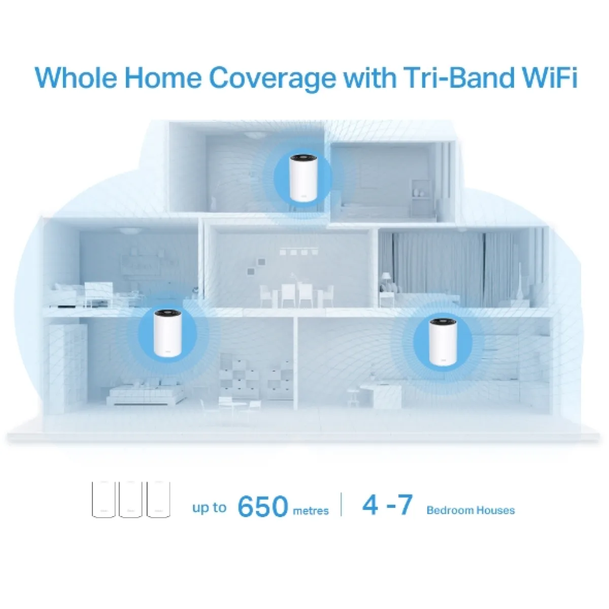 TP-Link Deco X68 (2-Pack) / AX3600 Трехдиапазонная Mesh-система Wi-Fi 6