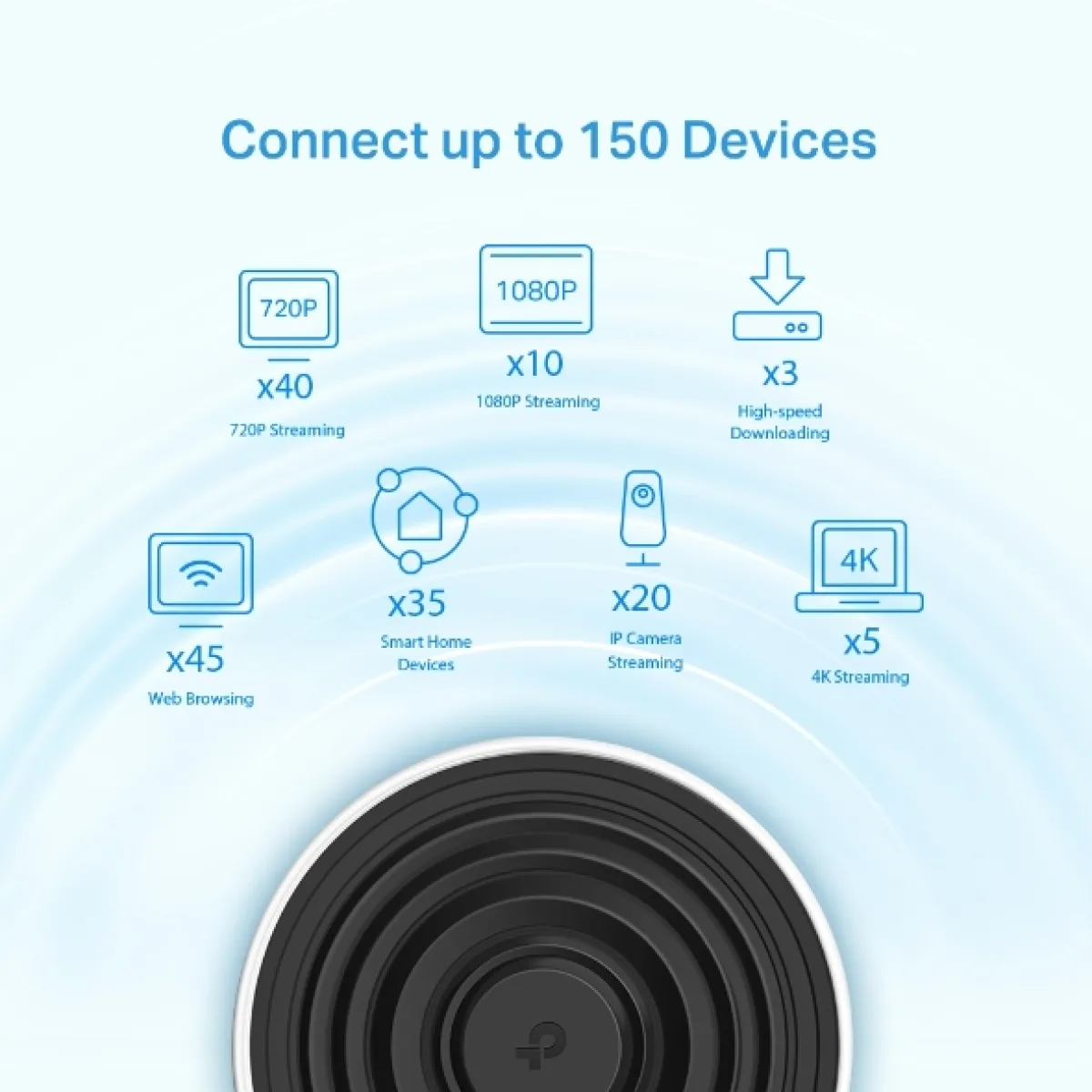 TP-Link Deco X68 (2-Pack) / AX3600 Трехдиапазонная Mesh-система Wi-Fi 6