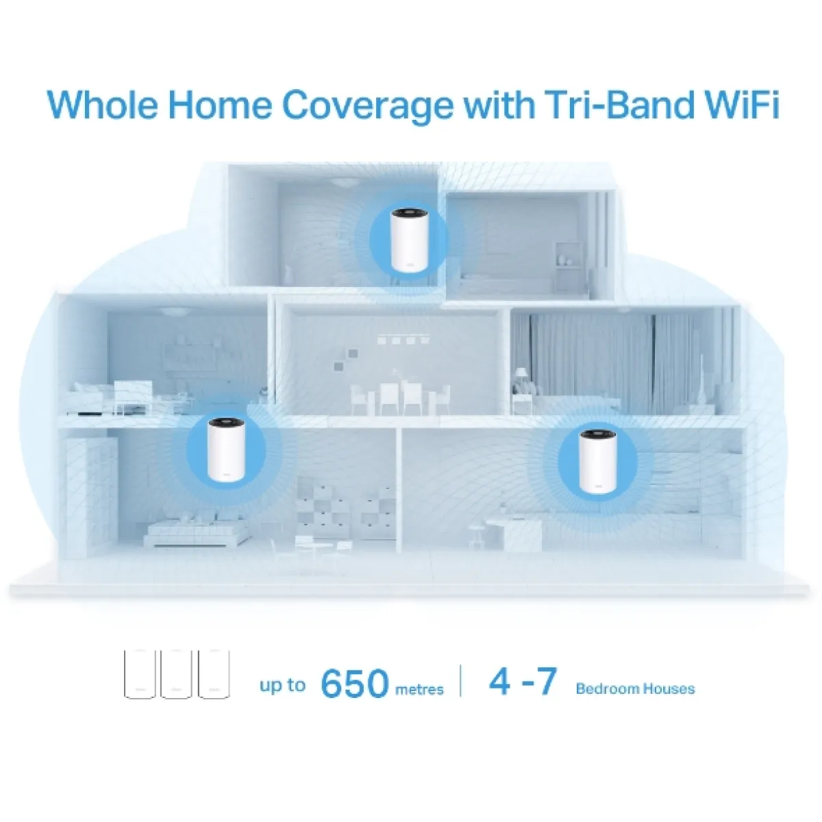 TP-Link Deco X68 (3-Pack) / AX3600 Трехдиапазонная Mesh-система Wi-Fi 6