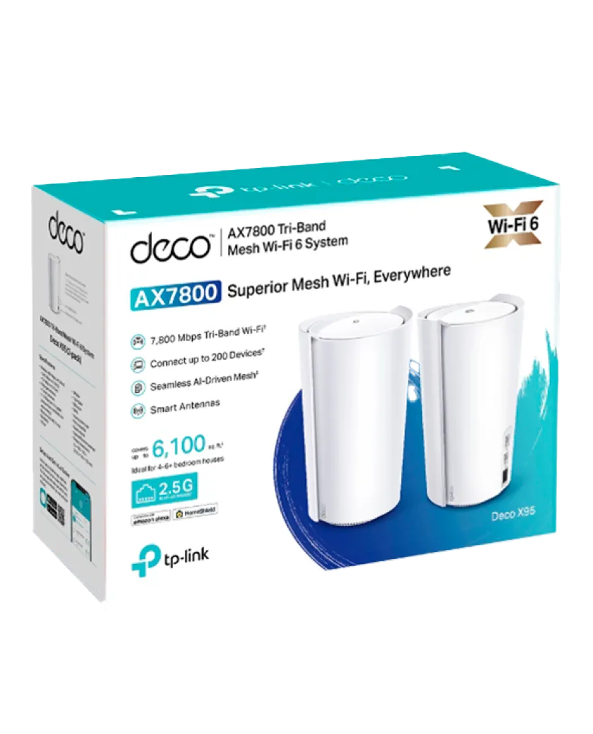 TP-Link Deco X95 (2-Pack) / AX7800 Трехдиапазонная Mesh-система Wi-Fi 6