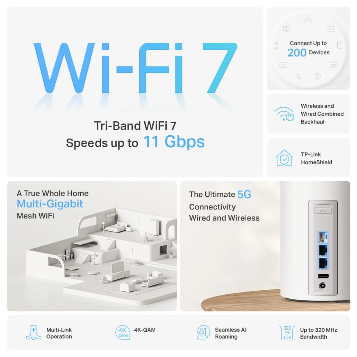 TP-Link Deco BE65 Pro (2-Pack) / BE9300 Трёхдиапазонная Mesh-система Wi-Fi 7