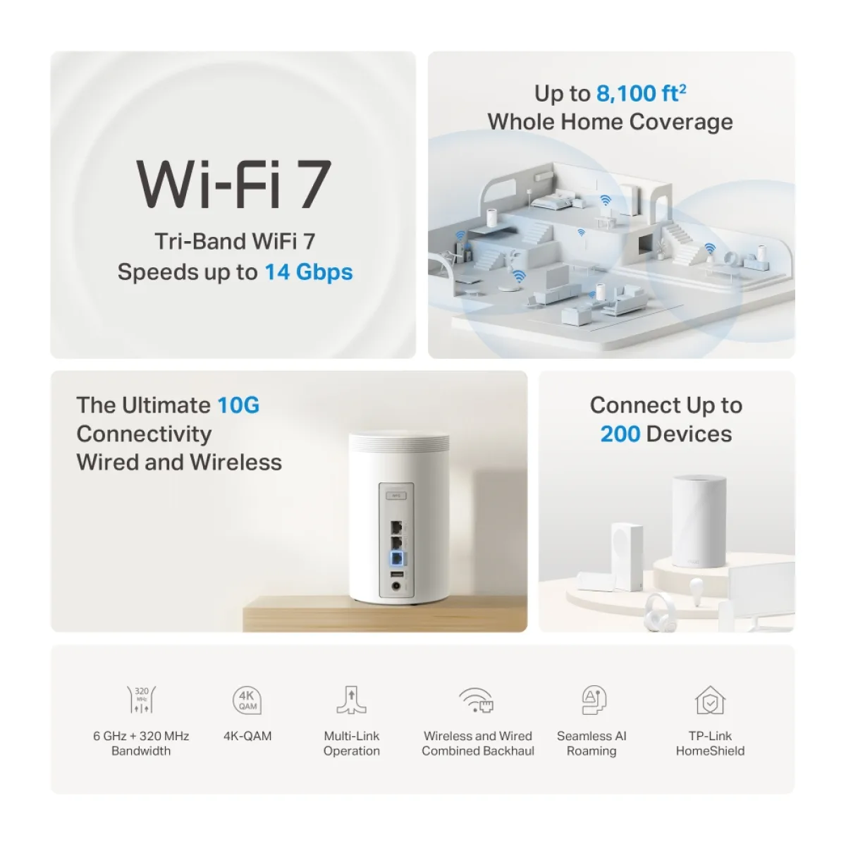 TP-Link Deco BE68 (1-Pack) / BE14000 Модуль трёхдиапазонной Mesh-системы Wi-Fi 7