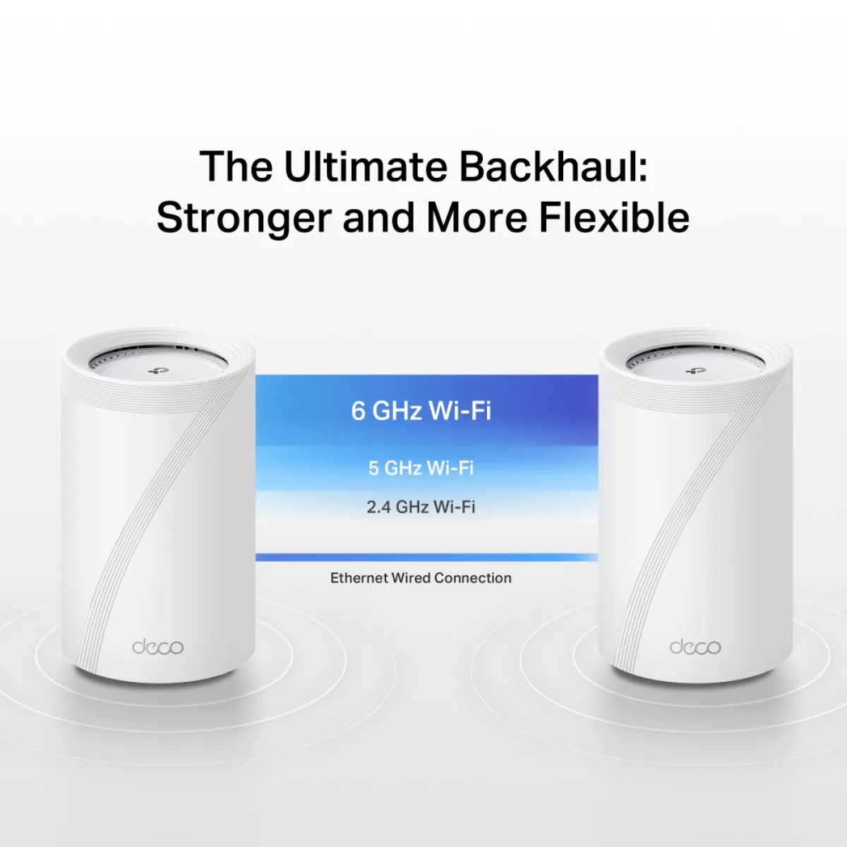 TP-Link Deco BE68 (3-Pack) / BE14000 Трёхдиапазонная Mesh-система Wi-Fi 7