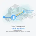 TP-Link Deco X10-5G (1-Pack) / 5G AX1500 Mesh-маршрутизатор Wi-Fi 6 с Nano-SIM