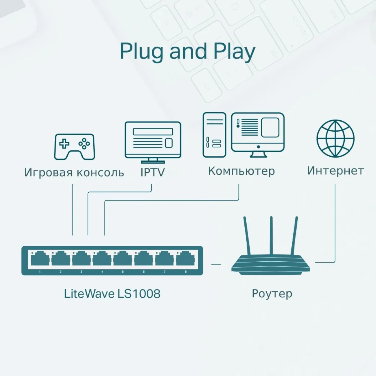 TP-Link LS1008 / 8-портовый настольный коммутатор 10/100 Мбит/с