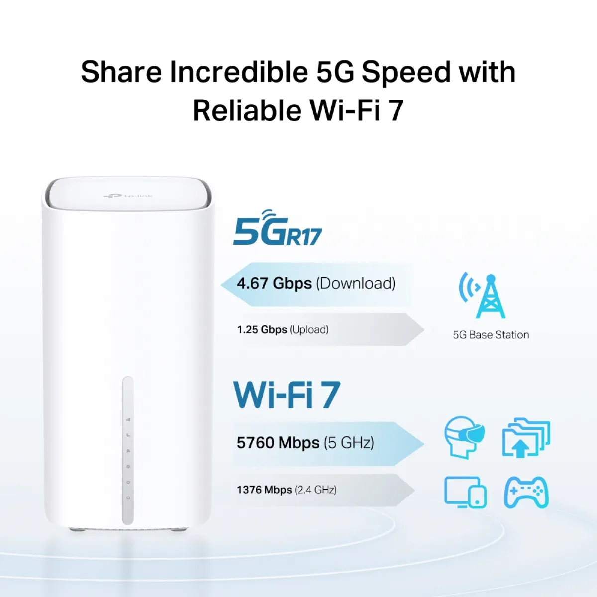 TP-Link NB420v / BE7200 Двухдиапазонный 5G-роутер Wi-Fi 7 с VoLTE, EasyMesh и Smart-антенной
