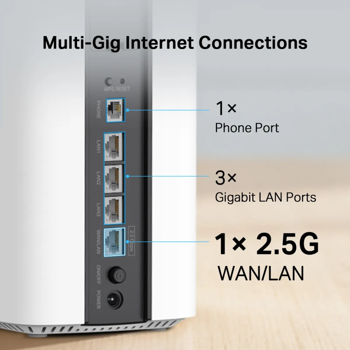 TP-Link NB420v / BE7200 Двухдиапазонный 5G-роутер Wi-Fi 7 с VoLTE, EasyMesh и Smart-антенной
