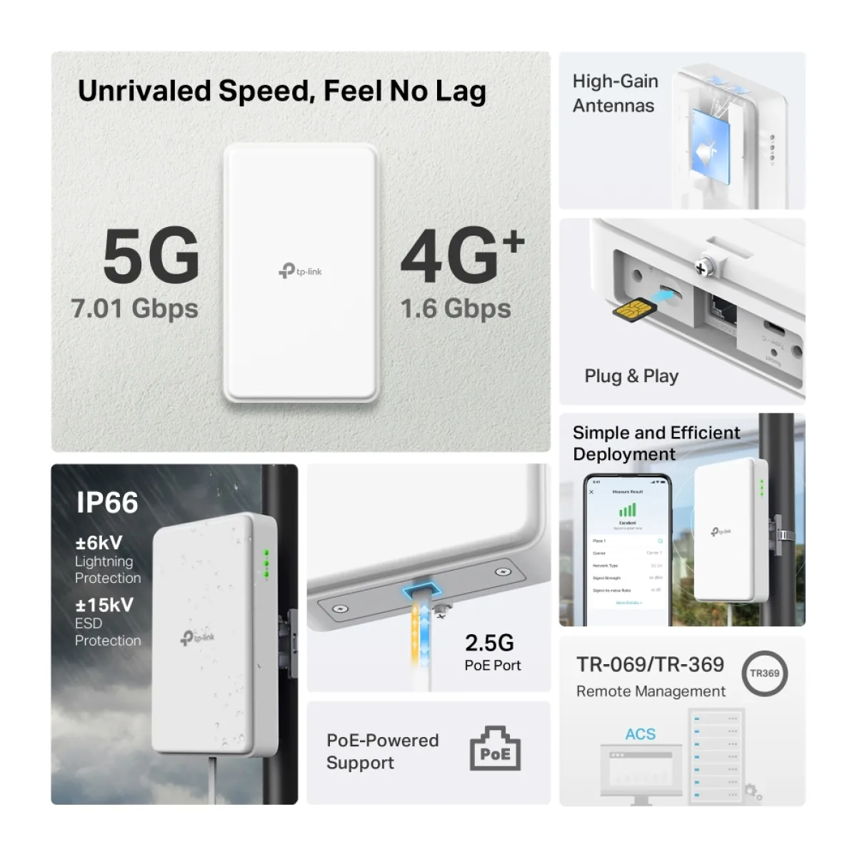 TP-Link NE225-Outdoor / 5G NR Наружный маршрутизатор с портом 2.5GbE PoE+, Nano-SIM, IP66, до 7,01 Гбит/с