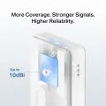 TP-Link NE225-Outdoor / 5G NR Наружный маршрутизатор с портом 2.5GbE PoE+, Nano-SIM, IP66, до 7,01 Гбит/с